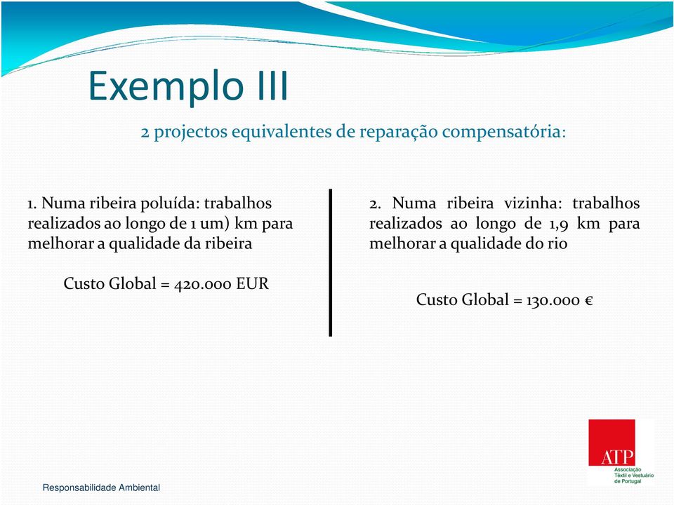 a qualidade da ribeira Custo Global = 420.000 EUR 2.