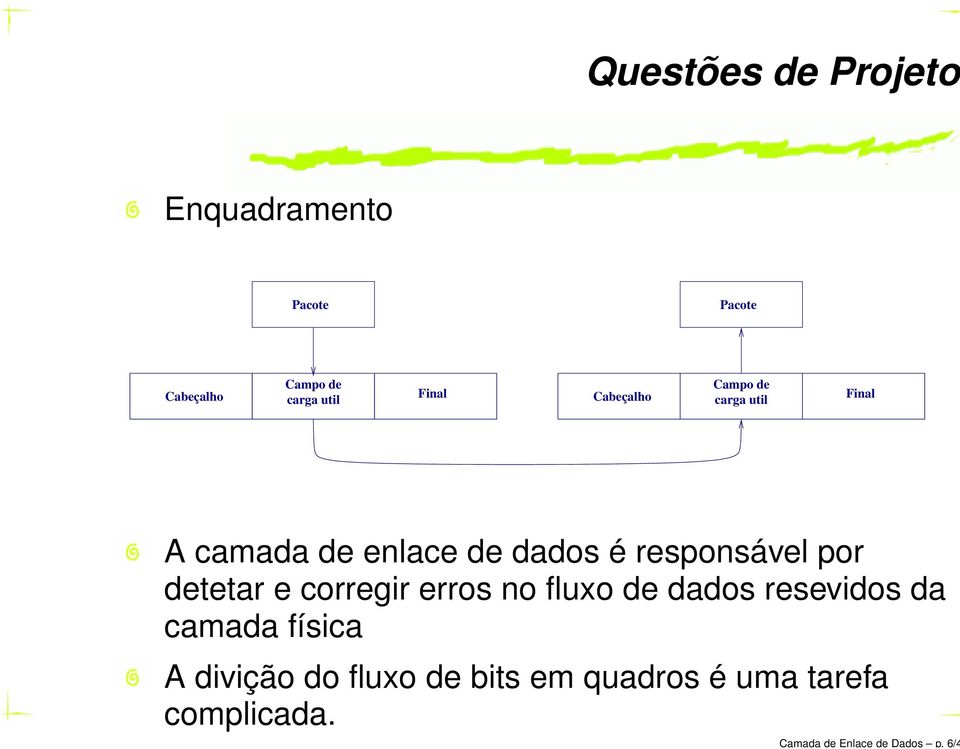 responsável por detetar e corregir erros no fluxo de dados resevidos da camada