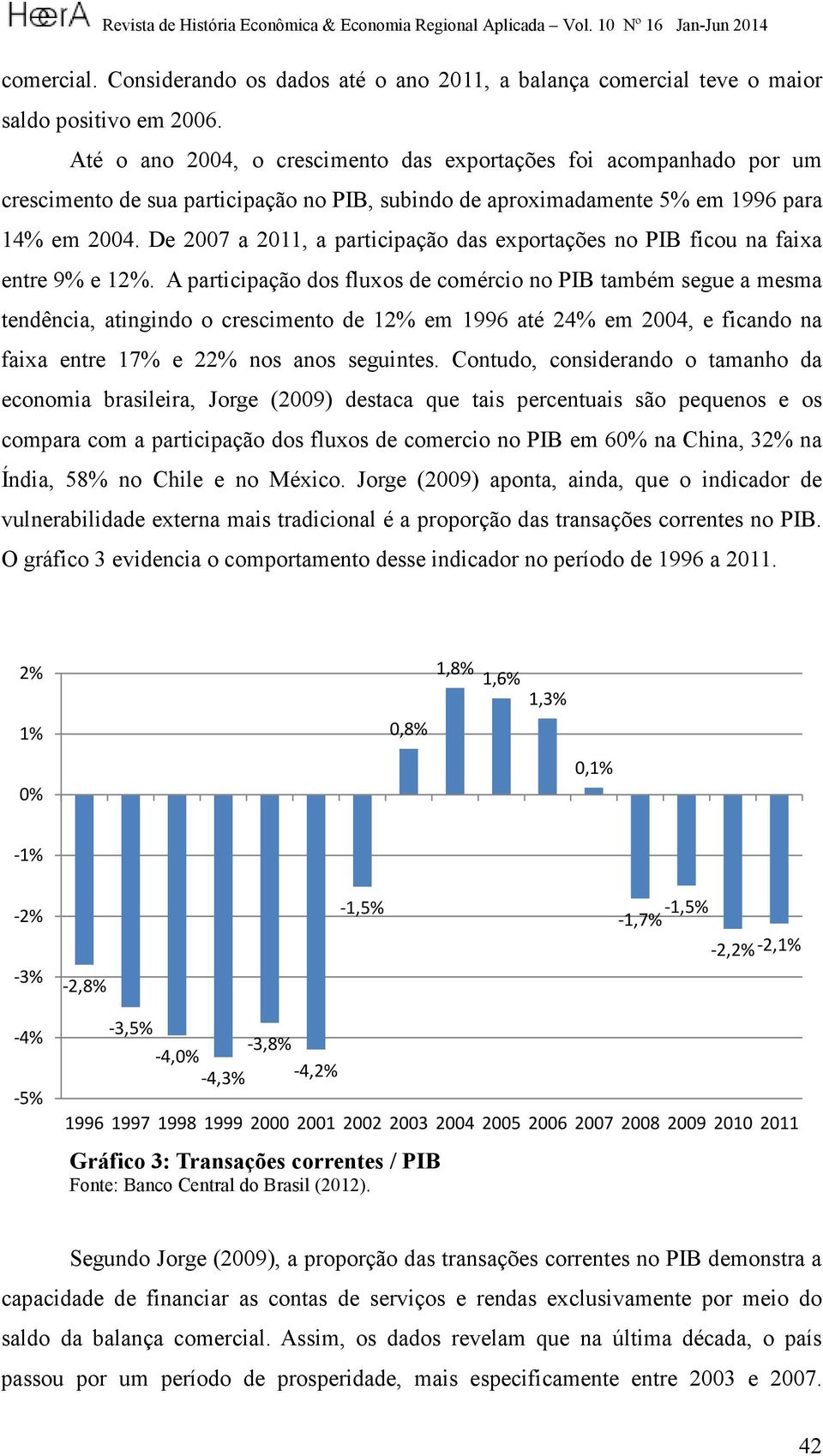 De 2007 a 2011, a participação das exportações no PIB ficou na faixa entre 9% e 12%.