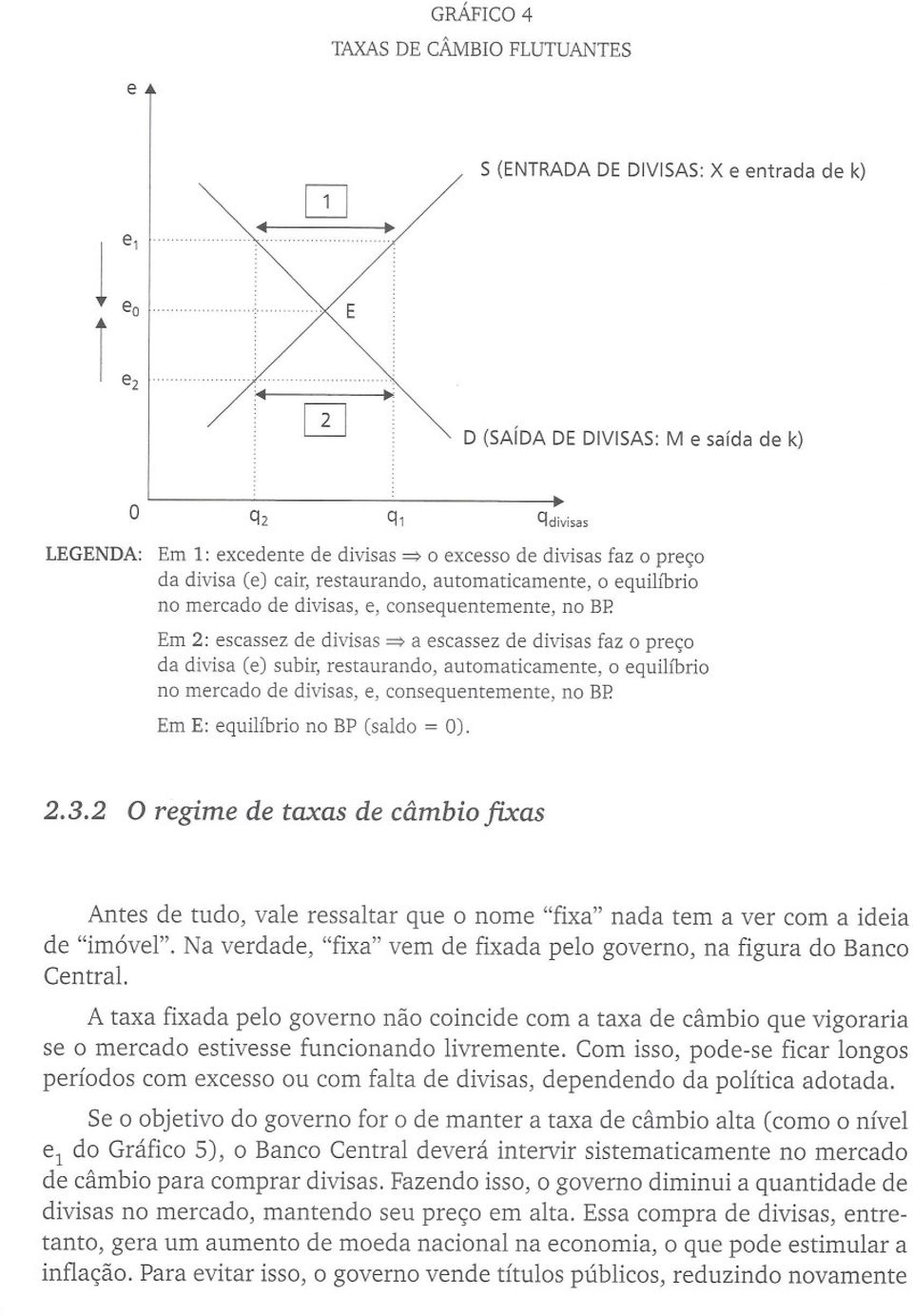 Em 2: escassez de divisas ~ a escassez de divisas faz o preço da divisa (e) subir, restaurando, automaticamente, o equilíbrio no mercado de divisas, e, consequentemente, no BP.