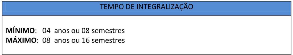 anos ou 16 semestres