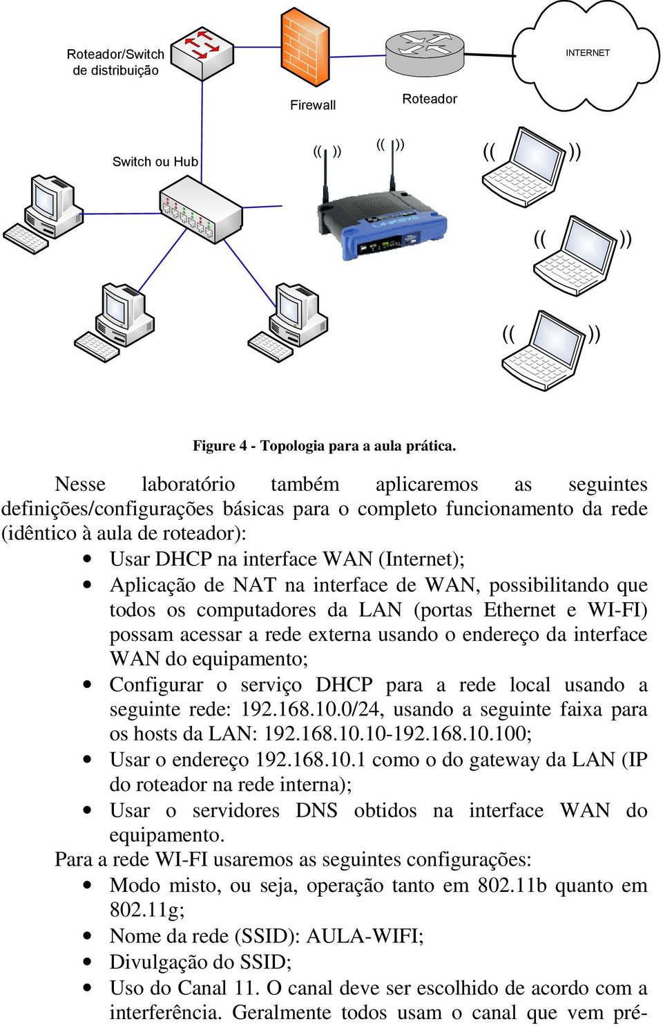 Aplicação de NAT na interface de WAN, possibilitando que todos os computadores da LAN (portas Ethernet e WI-FI) possam acessar a rede externa usando o endereço da interface WAN do equipamento;