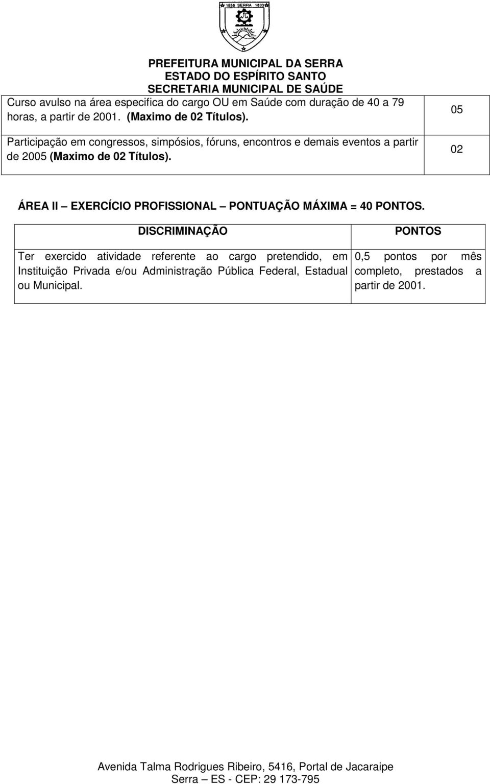 05 02 ÁREA II EXERCÍCIO PROFISSIONAL PONTUAÇÃO MÁXIMA = 40 PONTOS.