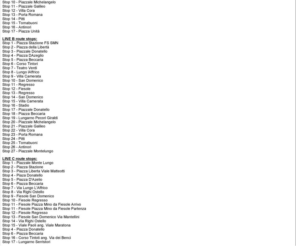 - Lungo laffrico Stop 9 - Villa Camerata Stop 10 - San Domenico Stop 11 - Regresso Stop 12 - Fiesole Stop 13 - Regresso Stop 14 - San Domenico Stop 15 - Villa Camerata Stop 16 - Stadio Stop 17 -