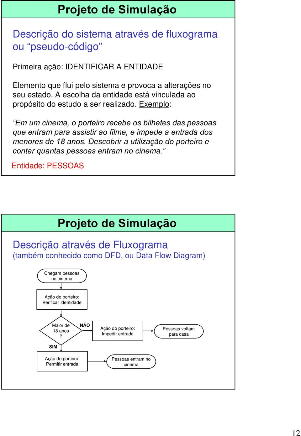 Exemplo: ³(P XPFLQHPDRSRUWHLUR UHFHEH RV ELOKHWHV GDV SHVVRDV TXH HQWUDP SDUD DVVLVWLU DR ILOPHHLPSHGHDHQWUDGD GRV PHQRUHV GHDQRV'HVFREULU DXWLOL]DomR GRSRUWHLUR H FRQWDU TXDQWDV SHVVRDV HQWUDP