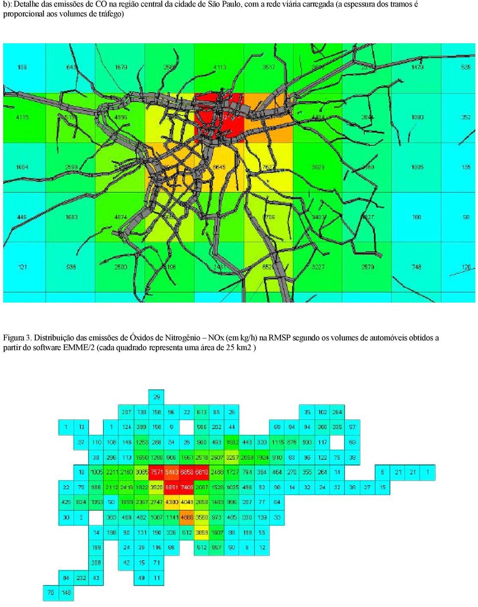 Distribuição das emissões de Óxidos de Nitrogênio NOx (em kg/h) na RMSP segundo os volumes