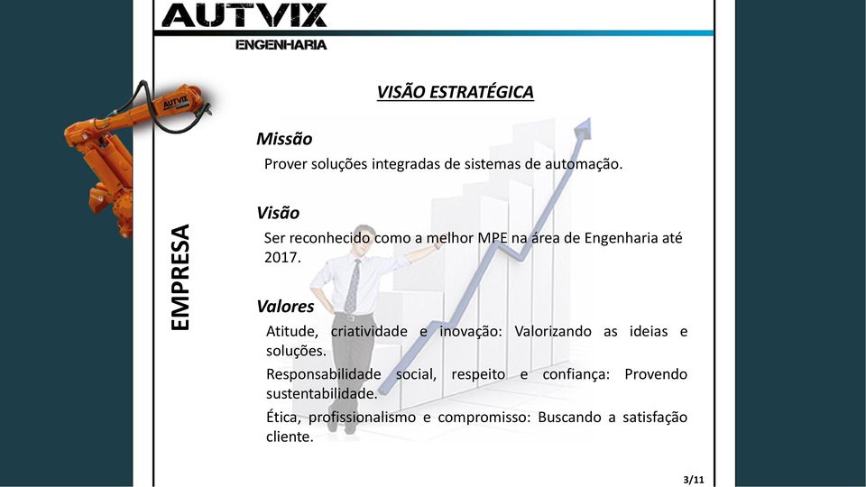 Valores Atitude, criatividade e inovação: Valorizando as ideias e soluções.