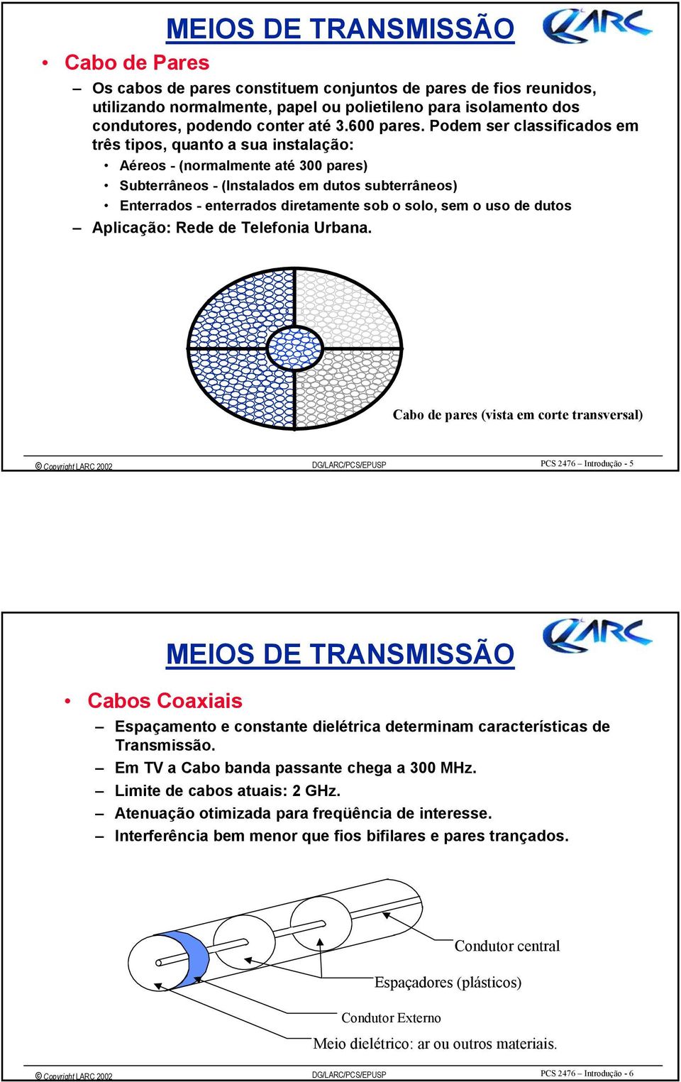 sem o uso de dutos Aplicação: Rede de Telefonia Urbana.