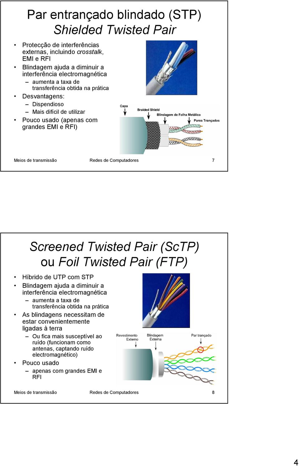 ou Foil Twisted Pair (FTP) Híbrido de UTP com STP Blindagem ajuda a diminuir a interferência electromagnética aumenta a taxa de transferência obtida na prática As blindagens necessitam de estar