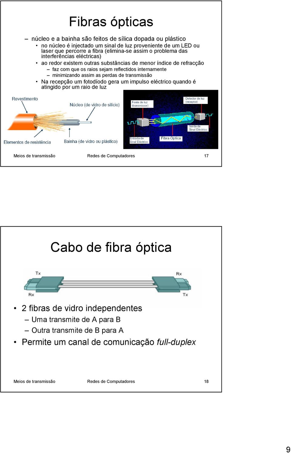 assim as perdas de transmissão Na recepção um fotodíodo gera um impulso eléctrico quando é atingido por um raio de luz Meios de transmissão Redes de Computadores 17 Cabo de fibra