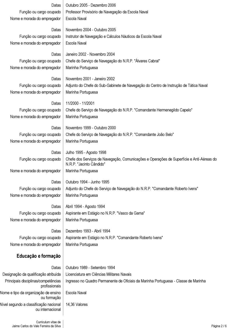 "Álvares Cabral" Datas Novembro 2001 - Janeiro 2002 Adjunto do Chefe do Sub-Gabinete de Navegação do Centro de Instrução de Tática Naval Datas 11/2000-11/2001 Chefe do Serviço de Navegação do N.R.P.