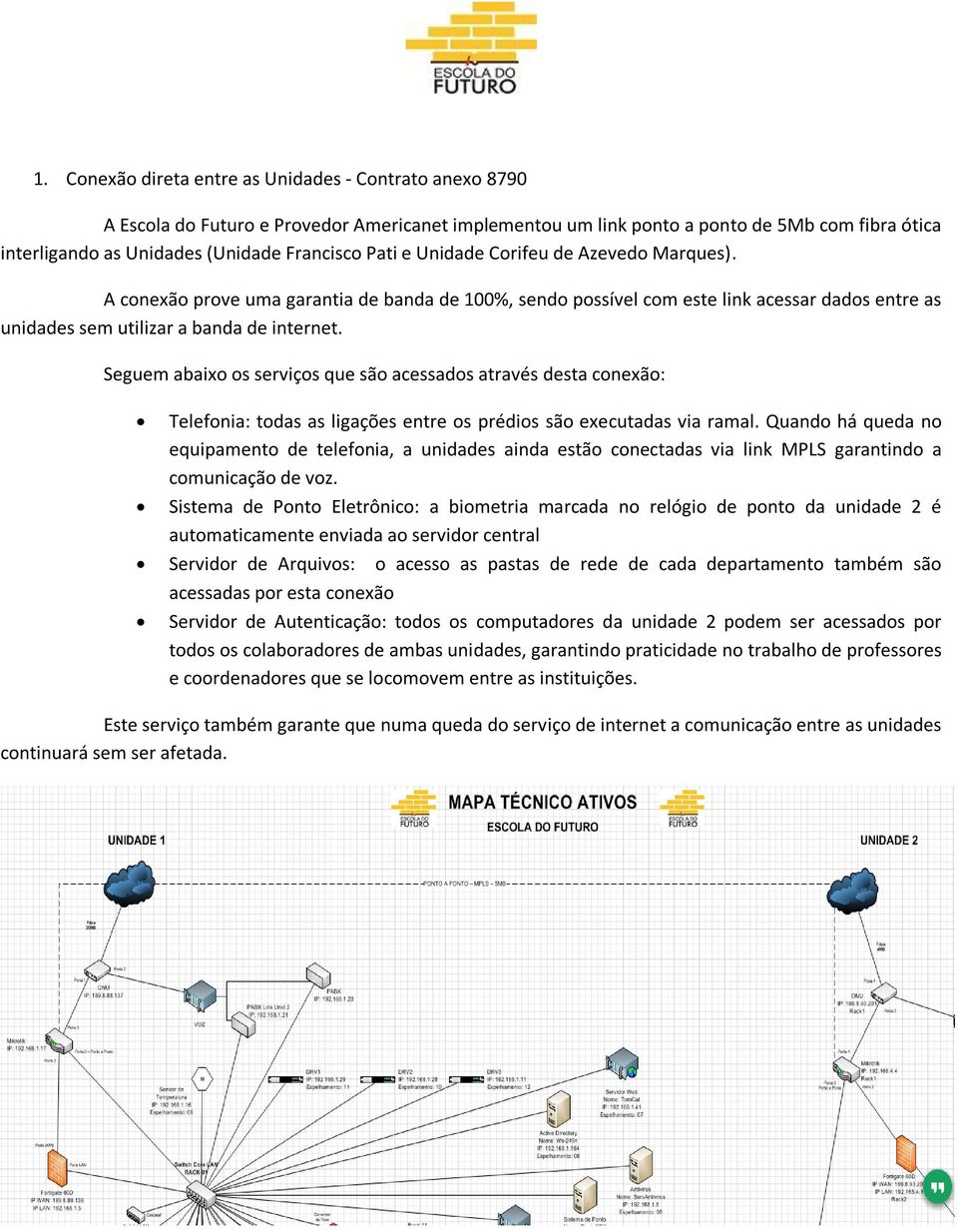 Seguem abaixo os serviços que são acessados através desta conexão: Telefonia: todas as ligações entre os prédios são executadas via ramal.