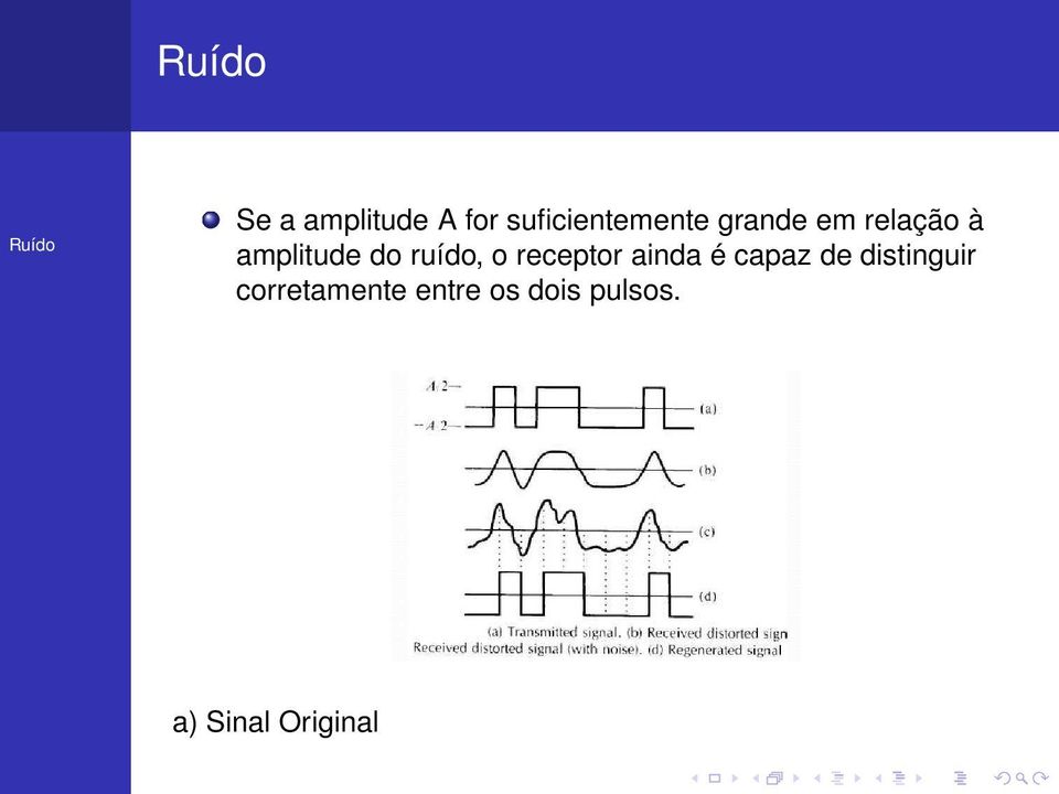 receptor ainda é capaz de distinguir