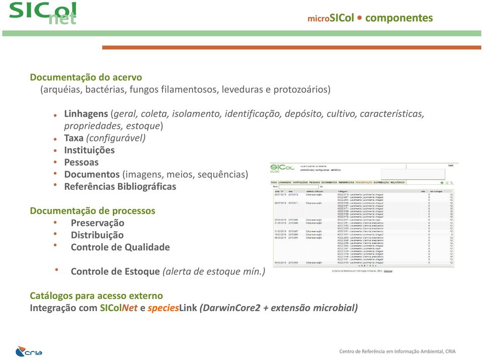 Documentos(imagens, meios, sequências) Referências Bibliográficas Documentação de processos Preservação Distribuição Controle de