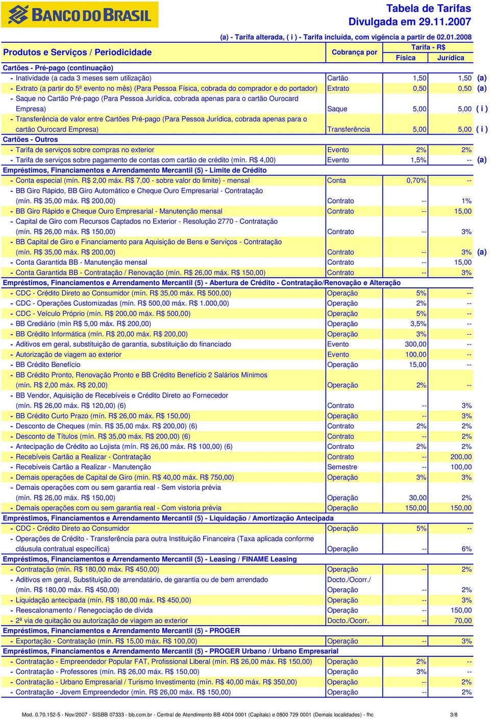 cobrada do comprador e do portador) Extrato 0,50 0,50 - Saque no Cartão Pré-pago (Para Pessoa Jurídica, cobrada apenas para o cartão Ourocard Empresa) Saque 5,00 5,00 ( i ) - Transferência de valor