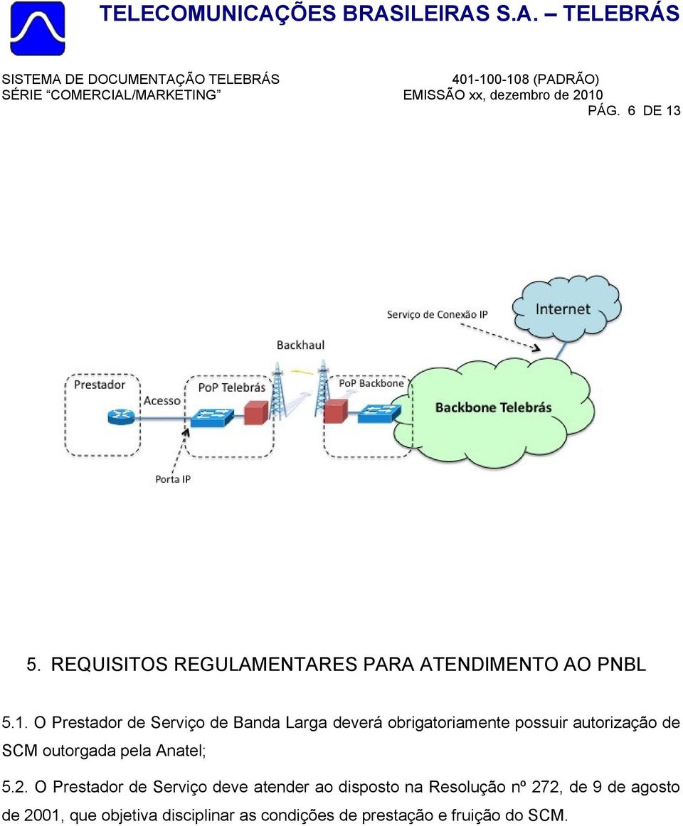 O Prestador de Serviço de Banda Larga deverá obrigatoriamente possuir autorização de