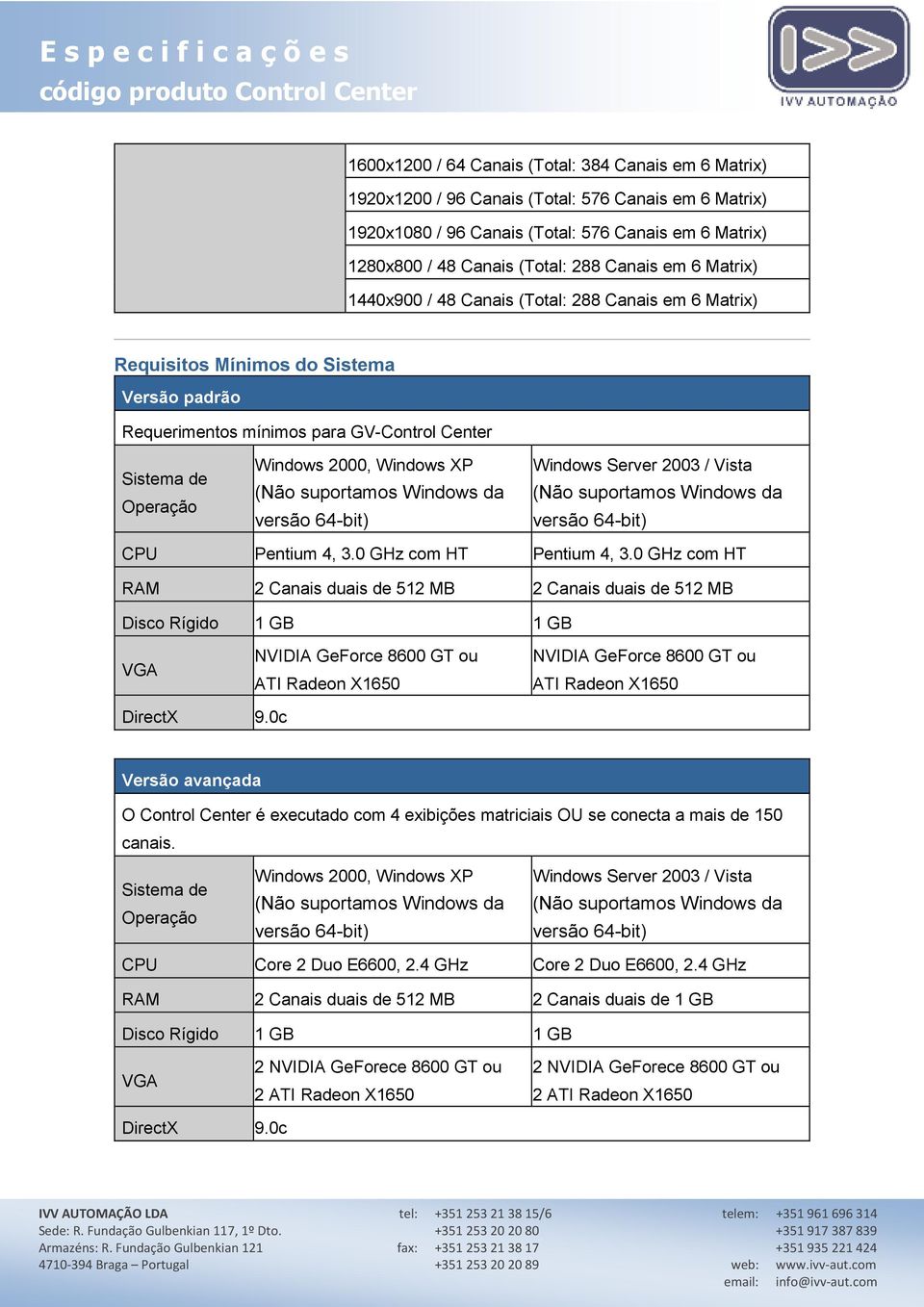 0 GHz com HT RAM 2 duais de 512 MB 2 duais de 512 MB Disco Rígido 1 GB 1 GB NVIDIA GeForce 8600 GT ou ATI Radeon X1650 NVIDIA GeForce 8600 GT ou ATI Radeon X1650 Versão avançada O Control Center é