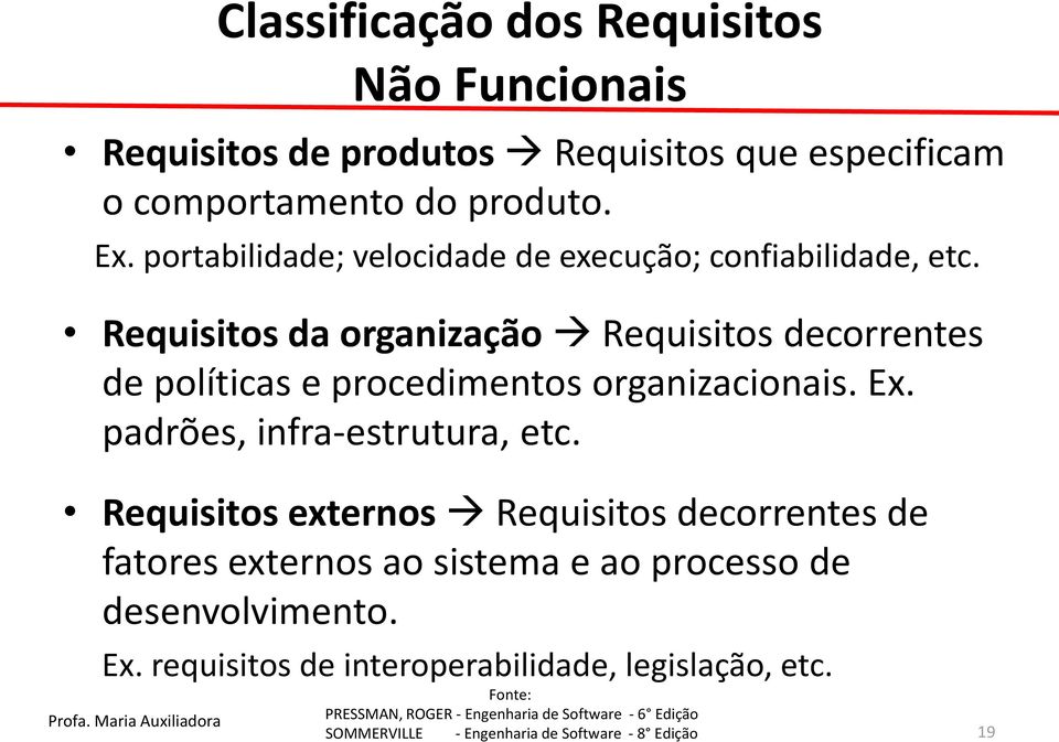 Requisitos da organização Requisitos decorrentes de políticas e procedimentos organizacionais. Ex.