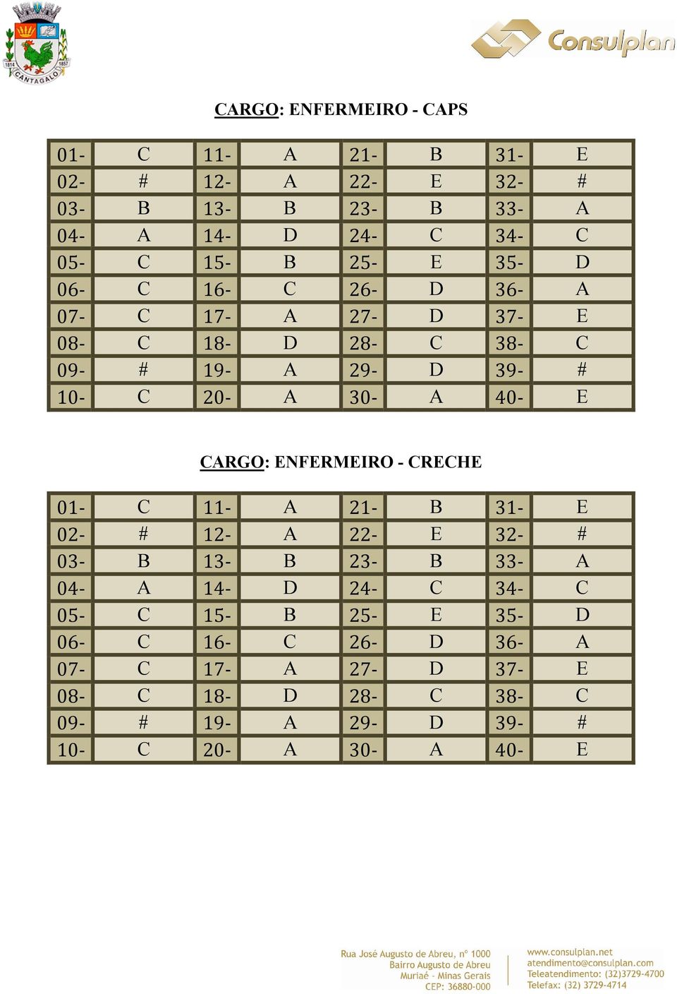 CARGO: ENFERMEIRO - CRECHE 01- C 11- A 21- B 31- E 02- # 12- A 22- E 32- # 03- B 13- B 23- B 33- A 04- A 14- D 24- C 34- C 05- C 15-