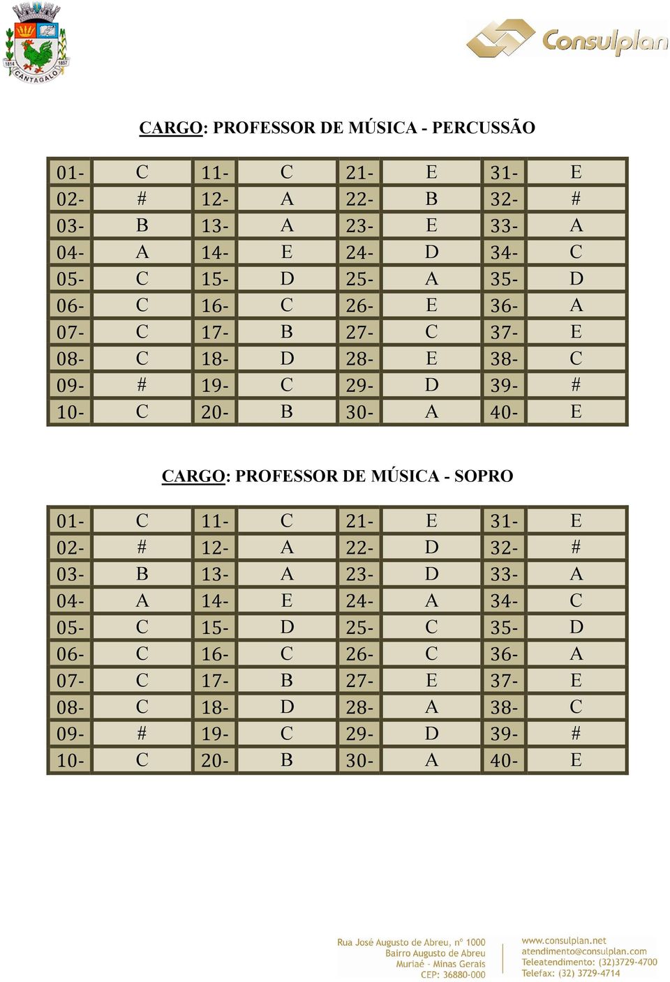 C CARGO: PROFESSOR DE MÚSICA - SOPRO 01- C 11- C 21- E 31- E 02- # 12- A 22- D 32- # 03- B 13- A 23- D 33- A 04- A