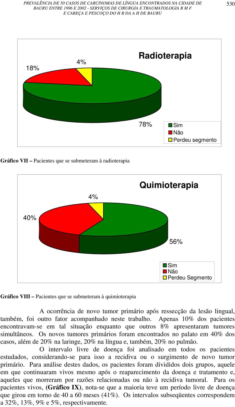 Apenas 10% dos pacientes encontravam-se em tal situação enquanto que outros 8% apresentaram tumores simultâneos.