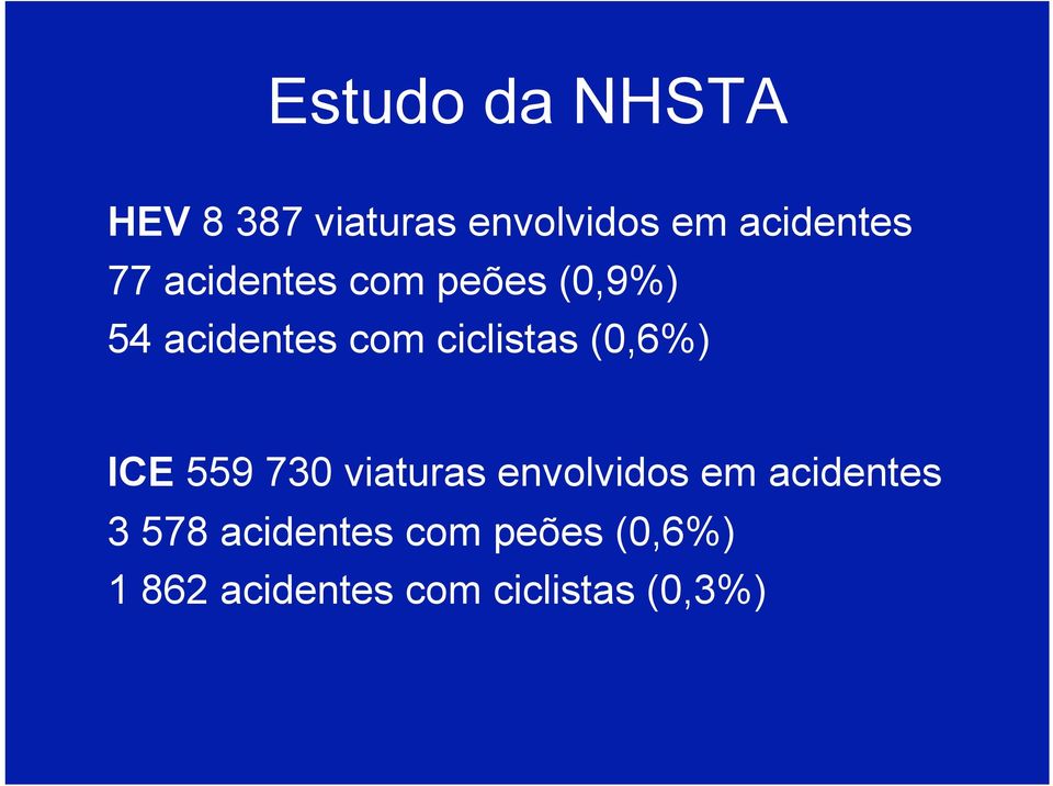 (0,6%) ICE 559 730 viaturas envolvidos em acidentes 3 578