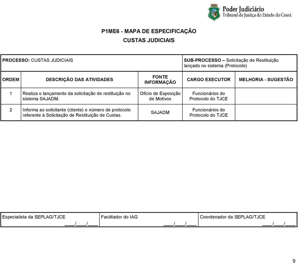 2 Informa ao solicitante (cliente) o número de protocolo referente à Solicitação de Restituição de