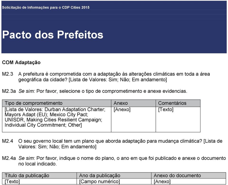Tipo de comprometimento Anexo Comentários [Lista de Valores: Durban Adaptation Charter; Mayors Adapt (EU); Mexico City Pact; UNISDR, Making Cities Resilient Campaign; Individual City Commitment;