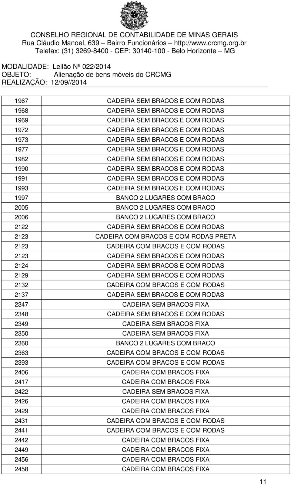 COM BRACO 2363 CADEIRA COM BRACOS E COM RODAS 2393 CADEIRA COM BRACOS E COM RODAS 2406 CADEIRA COM BRACOS FIXA 2417 CADEIRA COM BRACOS FIXA 2422 CADEIRA SEM BRACOS FIXA 2426 CADEIRA COM BRACOS FIXA