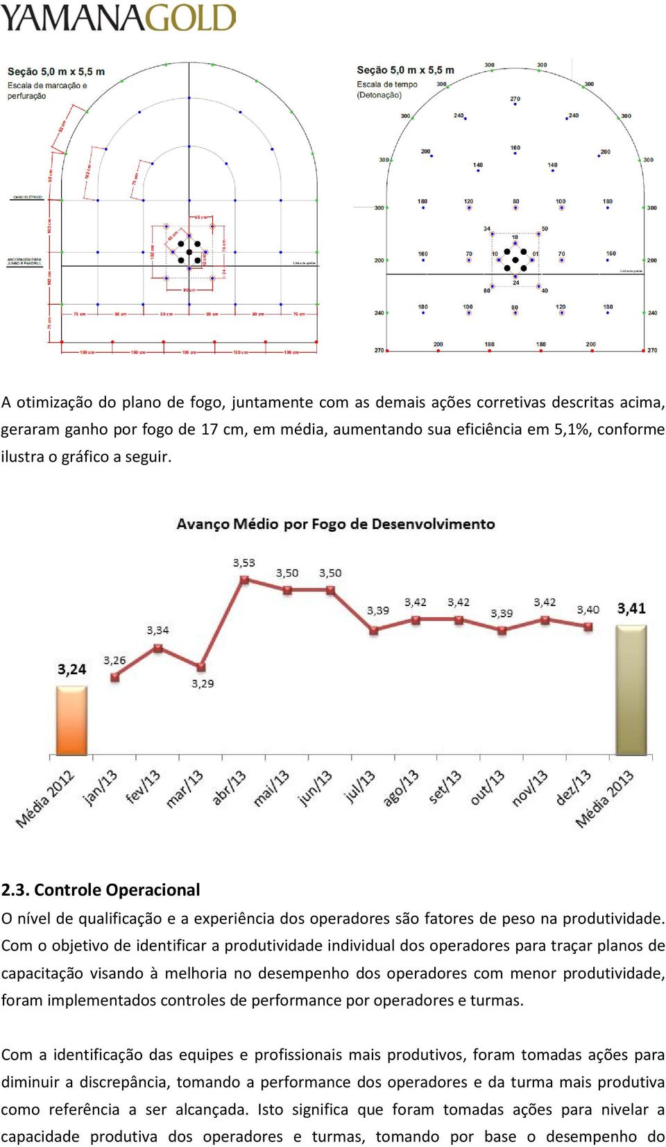 Com o objetivo de identificar a produtividade individual dos operadores para traçar planos de capacitação visando à melhoria no desempenho dos operadores com menor produtividade, foram implementados