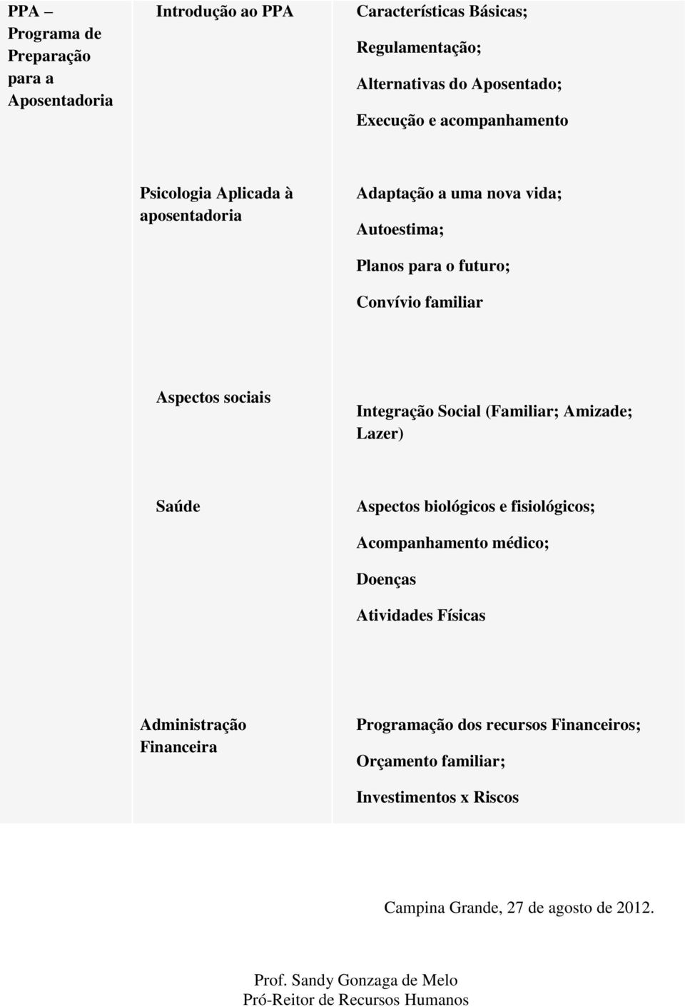 Social (Familiar; Amizade; Lazer) Saúde Aspectos biológicos e fisiológicos; Acompanhamento médico; Doenças Atividades Físicas Administração Financeira