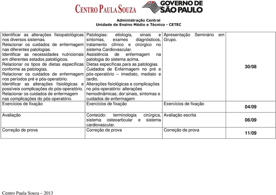 Conteúdo: terminologia cirúrgica, Avaliação escrita sistema osteoarticular e