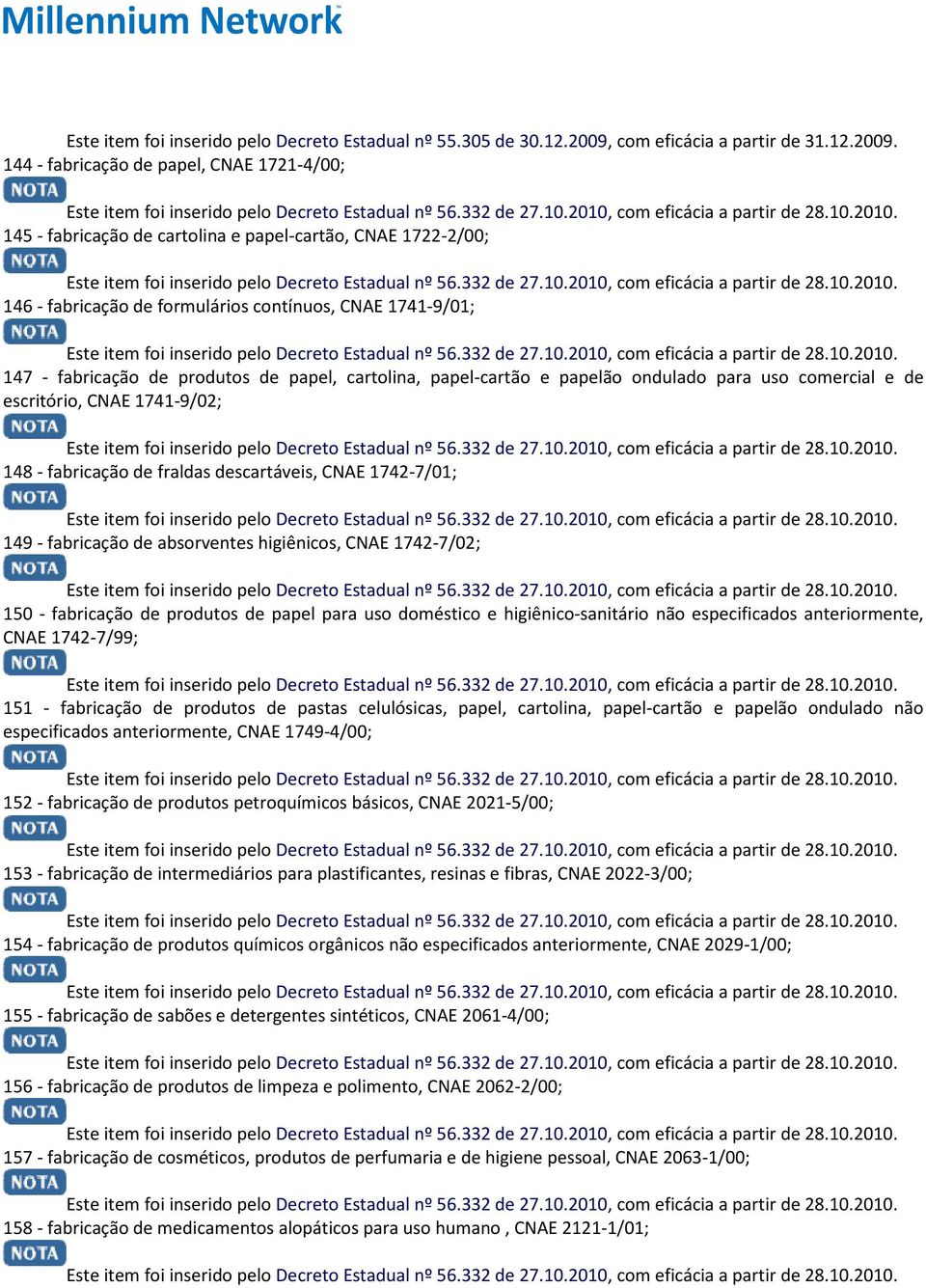 higiênicos, CNAE 1742-7/02; 150 - fabricação de produtos de papel para uso doméstico e higiênico-sanitário não especificados anteriormente, CNAE 1742-7/99; 151 - fabricação de produtos de pastas