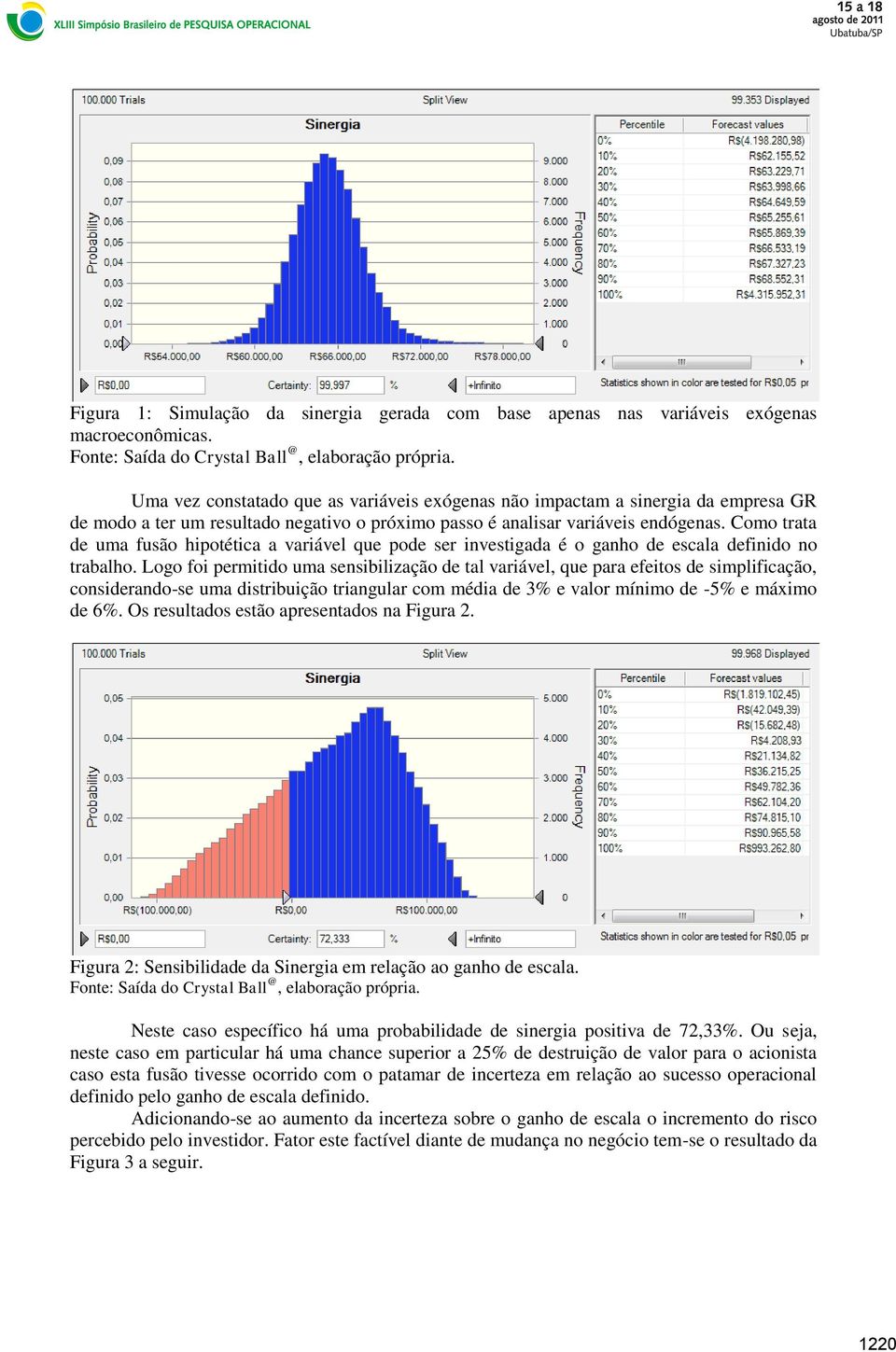 Como raa de uma fusão hipoéica a variável que pode ser invesigada é o ganho de escala definido no rabalho.