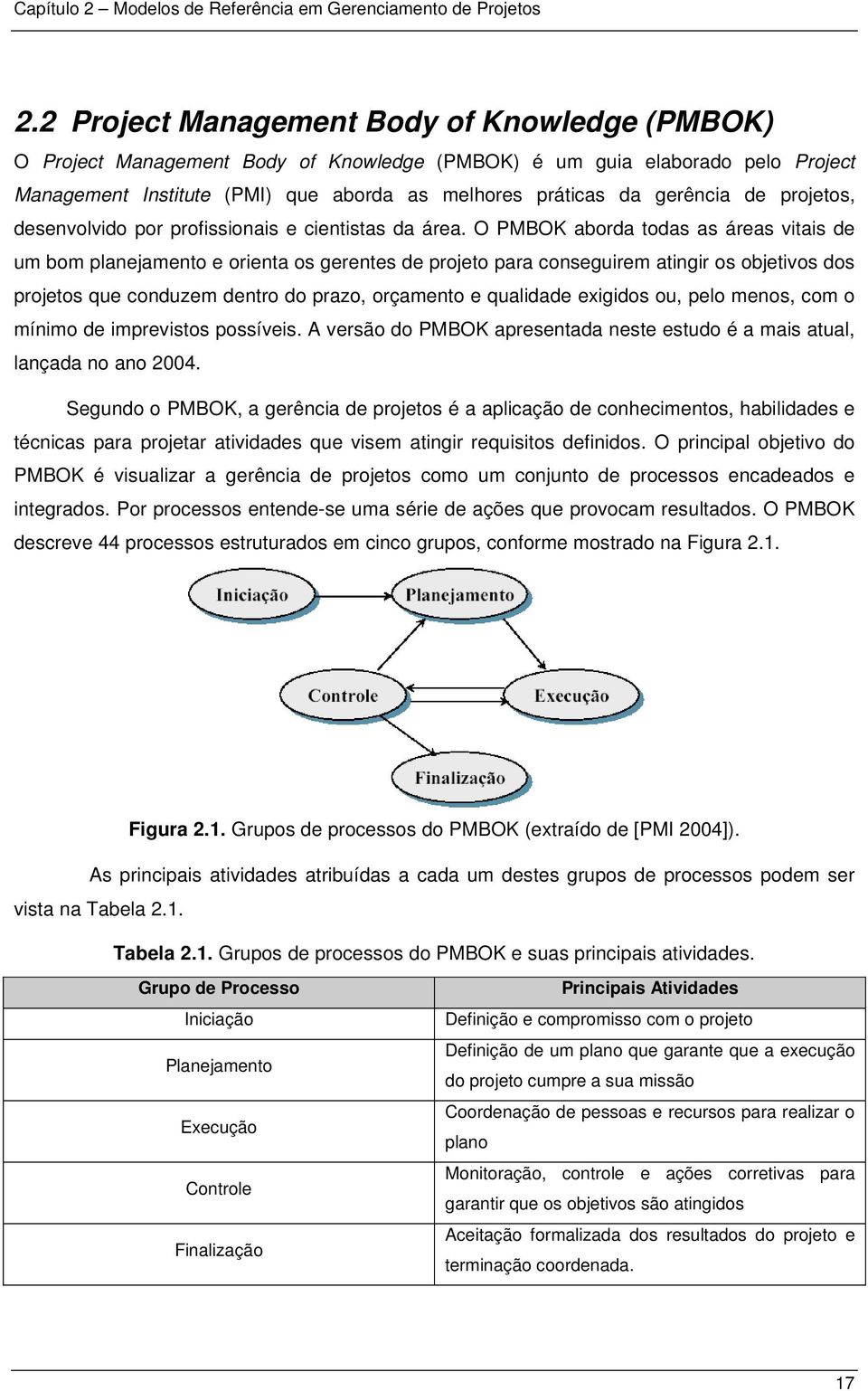 de projetos, desenvolvido por profissionais e cientistas da área.