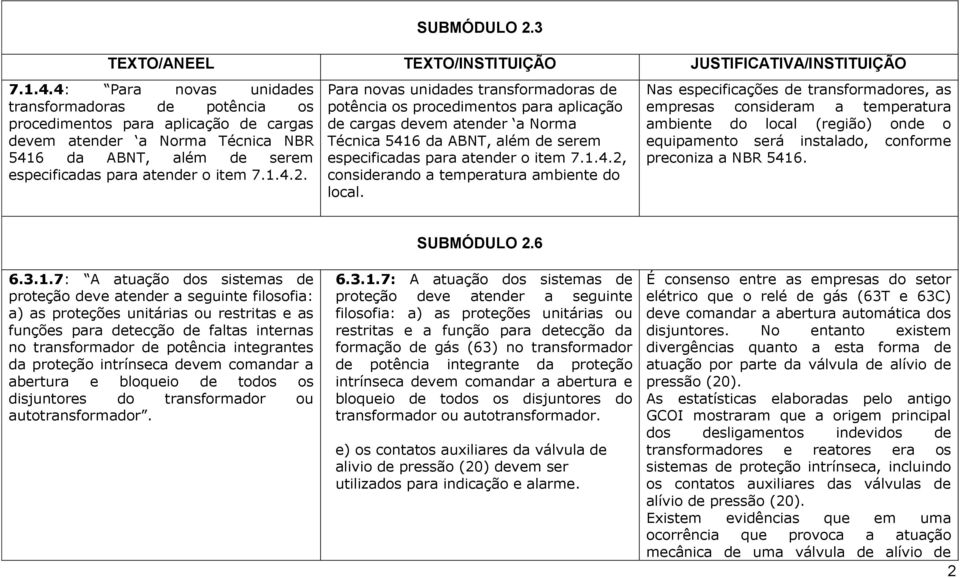 Para novas unidades transformadoras de potência os procedimentos para aplicação de cargas devem atender a Norma Técnica 5416 da ABNT, além de serem especificadas para atender o item 7.1.4.2, considerando a temperatura ambiente do local.