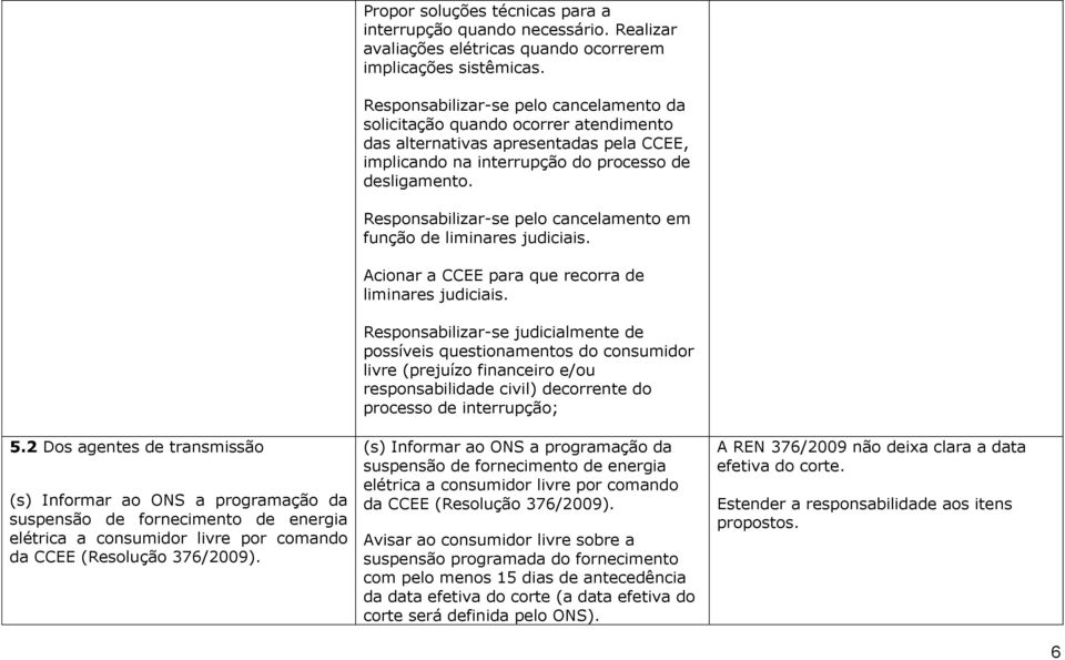 Responsabilizar-se pelo cancelamento da solicitação quando ocorrer atendimento das alternativas apresentadas pela CCEE, implicando na interrupção do processo de desligamento.