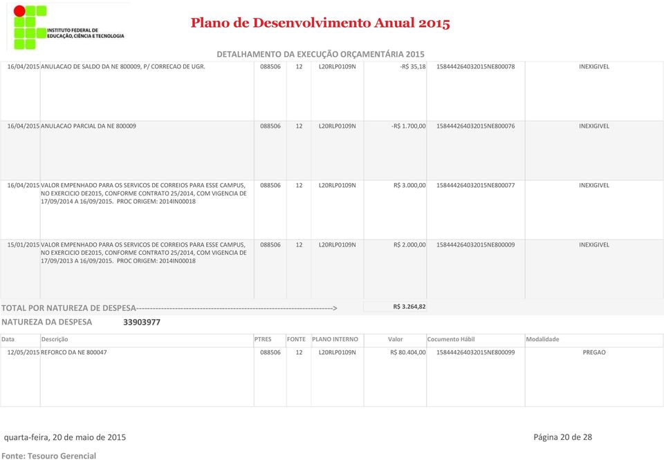 16/09/2015. PROC ORIGEM: 2014IN00018 088506 12 L20RLP0109N R$ 3.