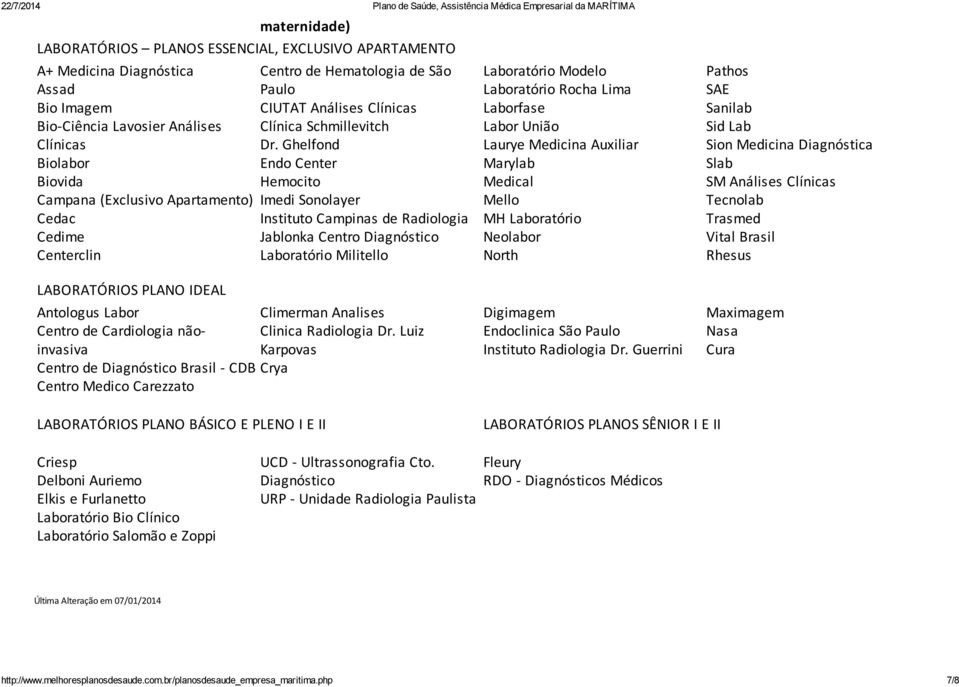 Ghelfond Endo Center Hemocito Imedi Sonolayer Instituto Campinas de Radiologia Jablonka Diagnóstico Laboratório Militello Laboratório Modelo Laboratório Rocha Lima Laborfase Labor União Laurye