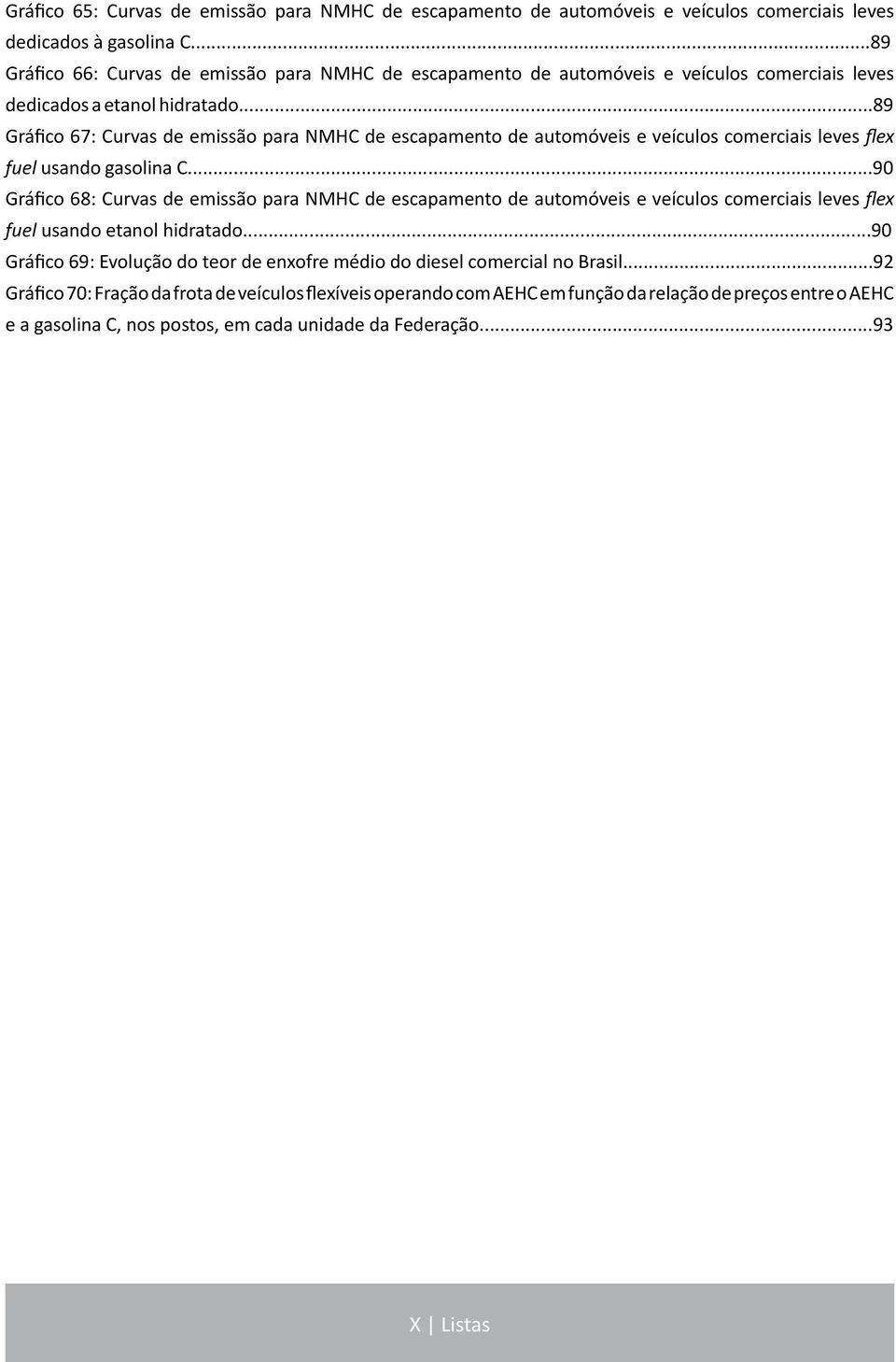 ..89 Gráfico 67: Curvas de emissão para NMHC de escapamento de automóveis e veículos comerciais leves flex fuel usando gasolina C.