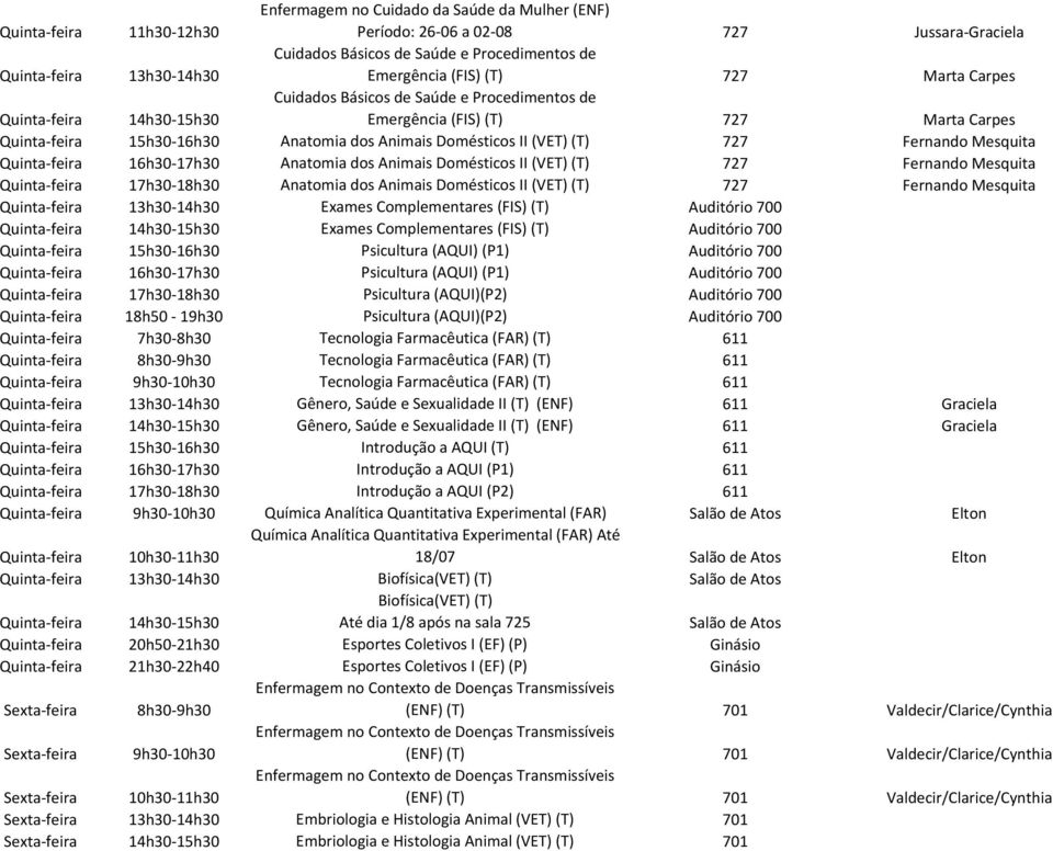 (VET)(T) 727 Fernando Mesquita Quinta-feira 16h30-17h30 Anatomia dos Animais Domésticos II (VET)(T) 727 Fernando Mesquita Quinta-feira 17h30-18h30 Anatomia dos Animais Domésticos II (VET)(T) 727