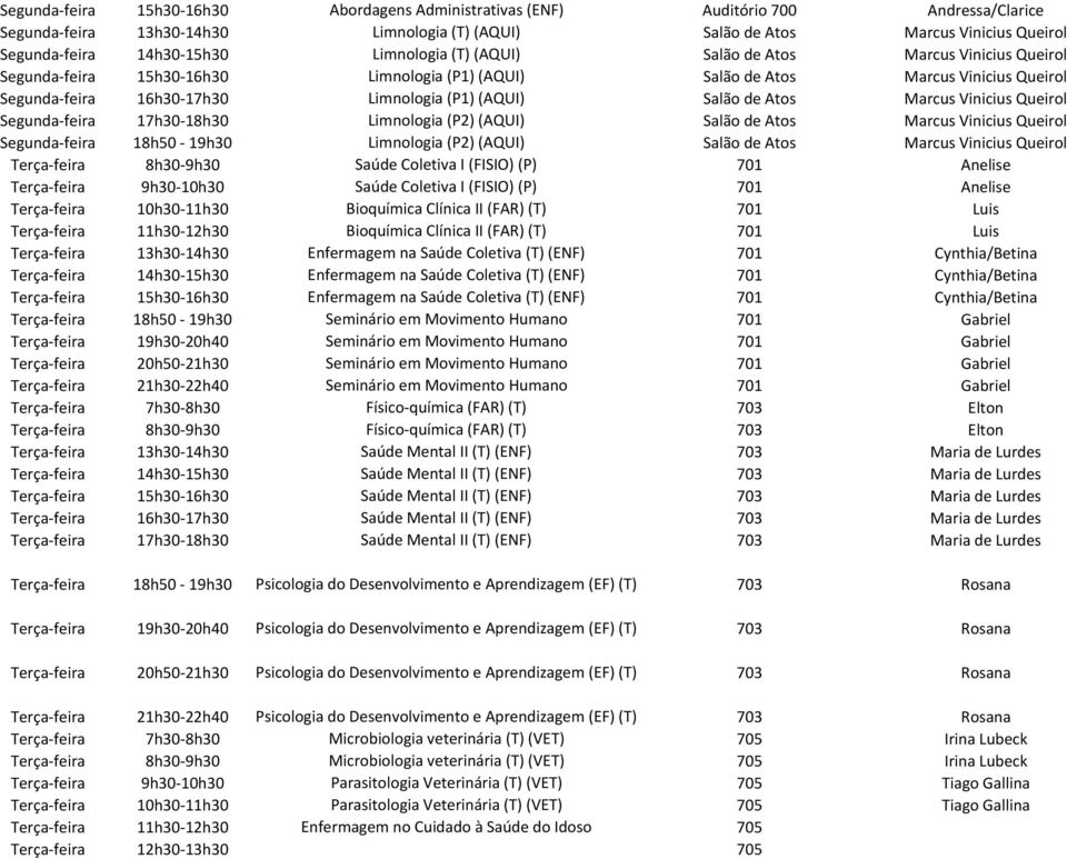 (P1)(AQUI) Salão de Atos Marcus Vinicius Queirol Segunda-feira 17h30-18h30 Limnologia (P2)(AQUI) Salão de Atos Marcus Vinicius Queirol Segunda-feira 18h50-19h30 Limnologia (P2)(AQUI) Salão de Atos