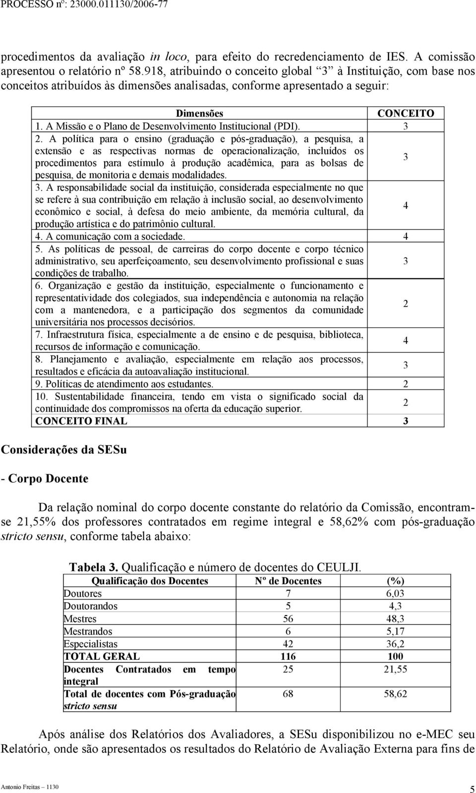 A Missão e o Plano de Desenvolvimento Institucional (PDI). 3 2.