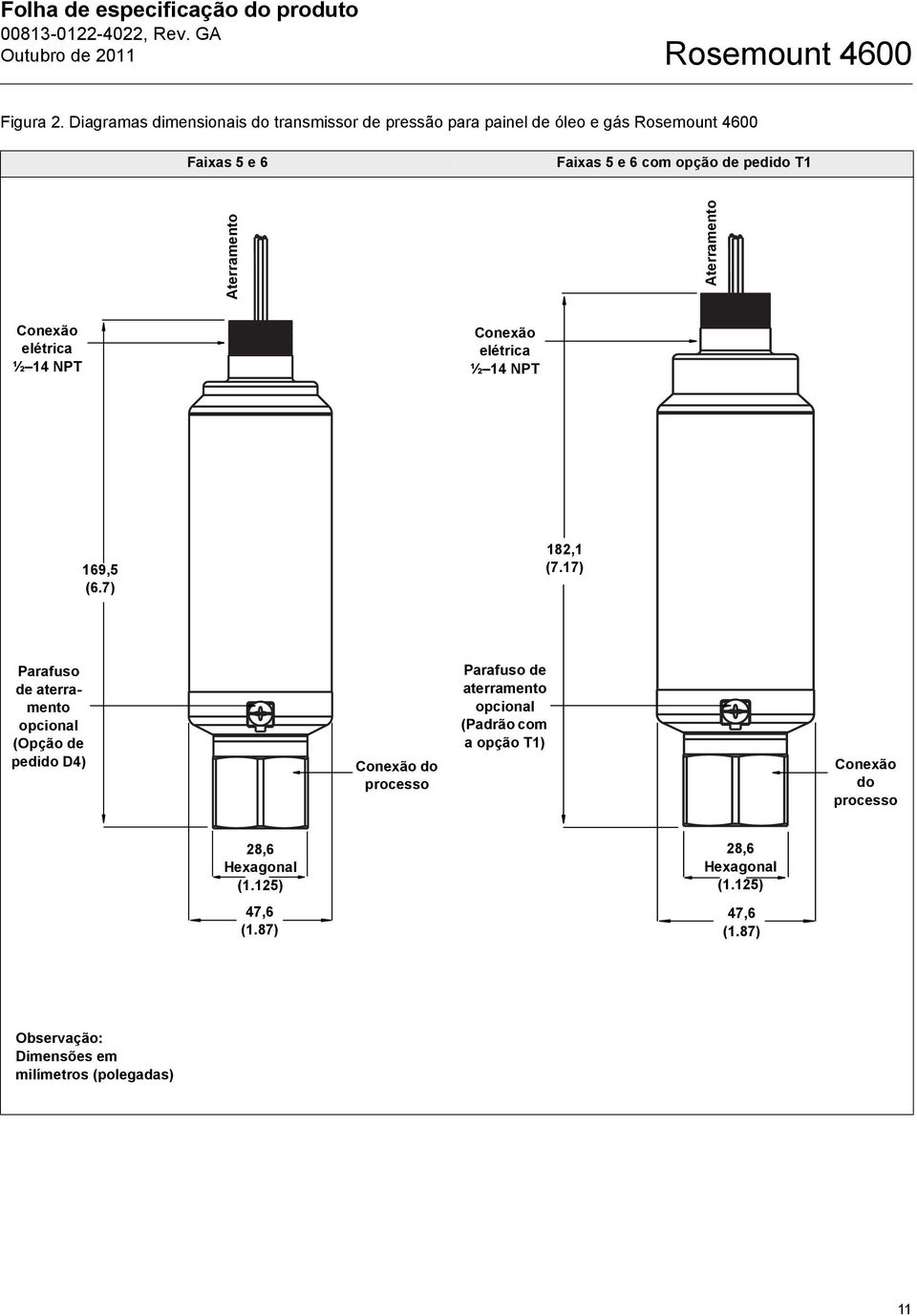 Aterramento Aterramento Conexão elétrica ½ 14 NPT Conexão elétrica ½ 14 NPT 169,5 (6.7) 182,1 (7.