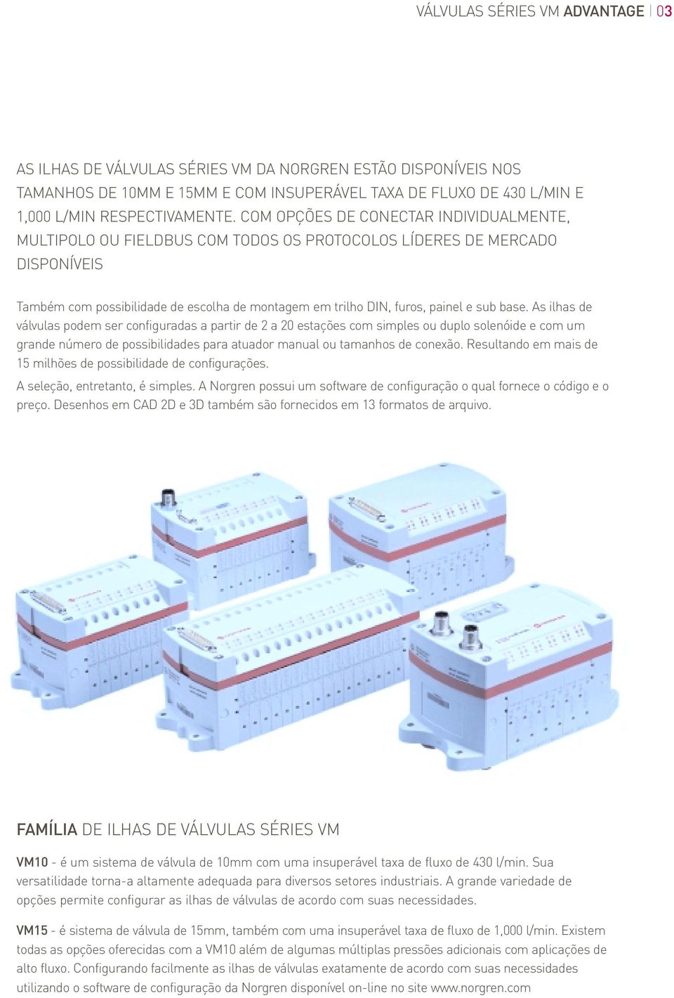 base. As ilhas de válvulas podem ser configuradas a partir de 2 a 20 estações com simples ou duplo solenóide e com um grande número de possibilidades para atuador manual ou tamanhos de conexão.