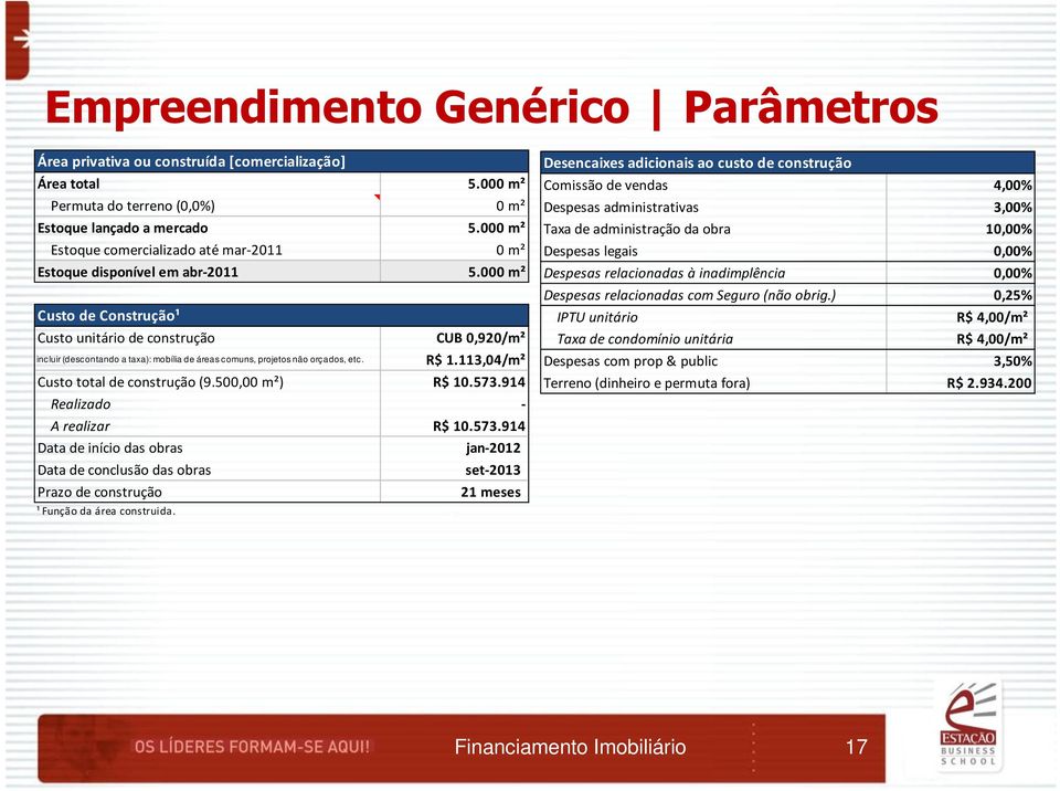 000 m² Taxa de administração da obra 10,00% Estoque comercializado até mar-2011 0 m² Despesas legais 0,00% Estoque disponível em abr-2011 5.