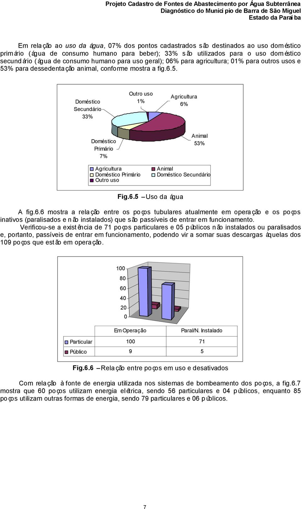 % para dessedentação animal, conforme mostra a fig.6.5.