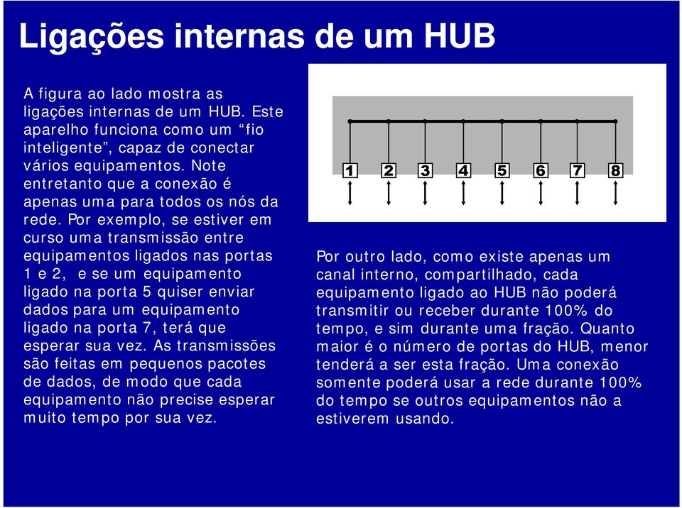 Por exemplo, se estiver em curso uma transmissão entre equipamentos ligados nas portas 1 e 2, e se um equipamento ligado na porta 5 quiser enviar dados para um equipamento ligado na porta 7, terá que