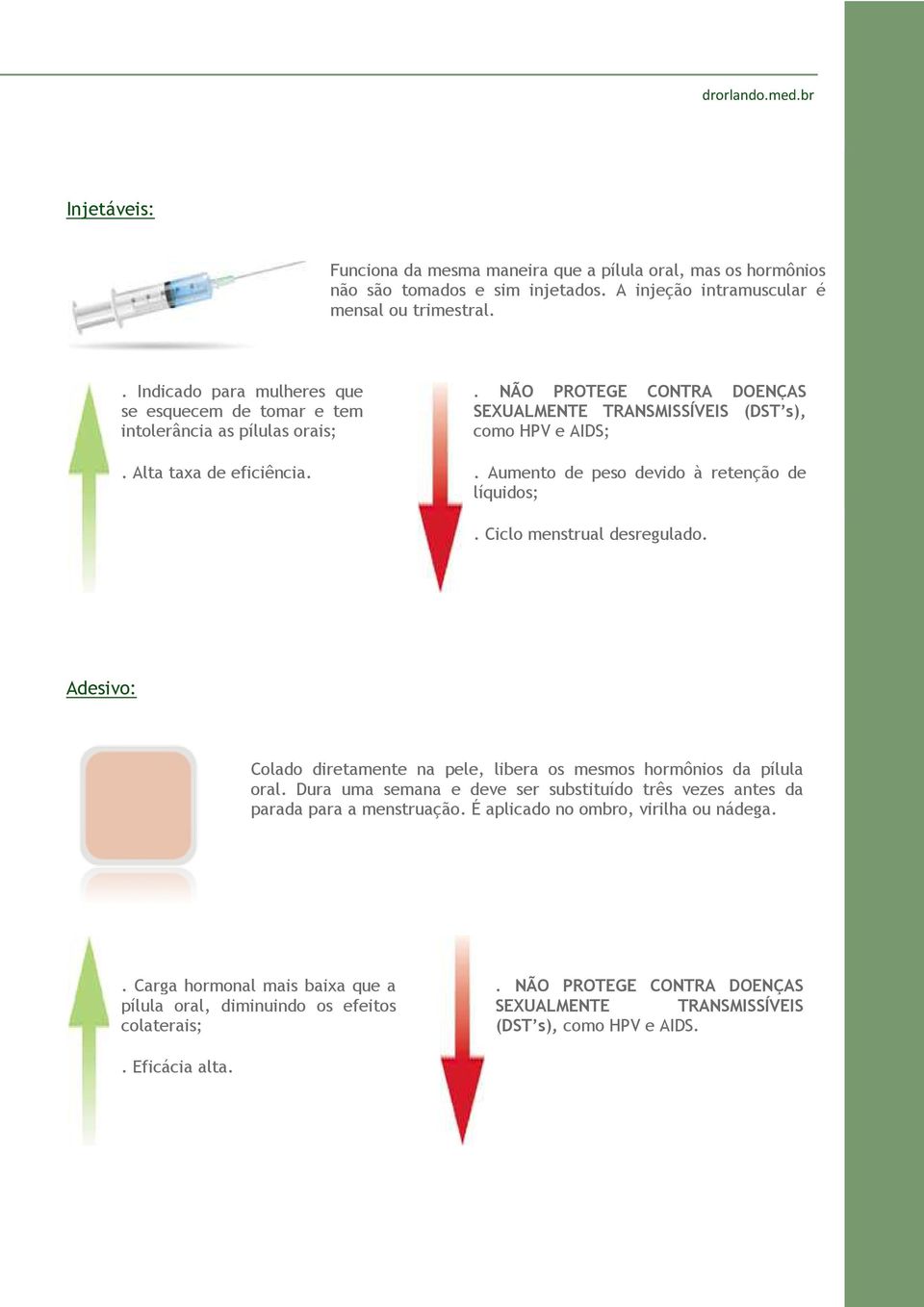 Aumento de peso devido à retenção de líquidos;. Ciclo menstrual desregulado. Adesivo: Colado diretamente na pele, libera os mesmos hormônios da pílula oral.