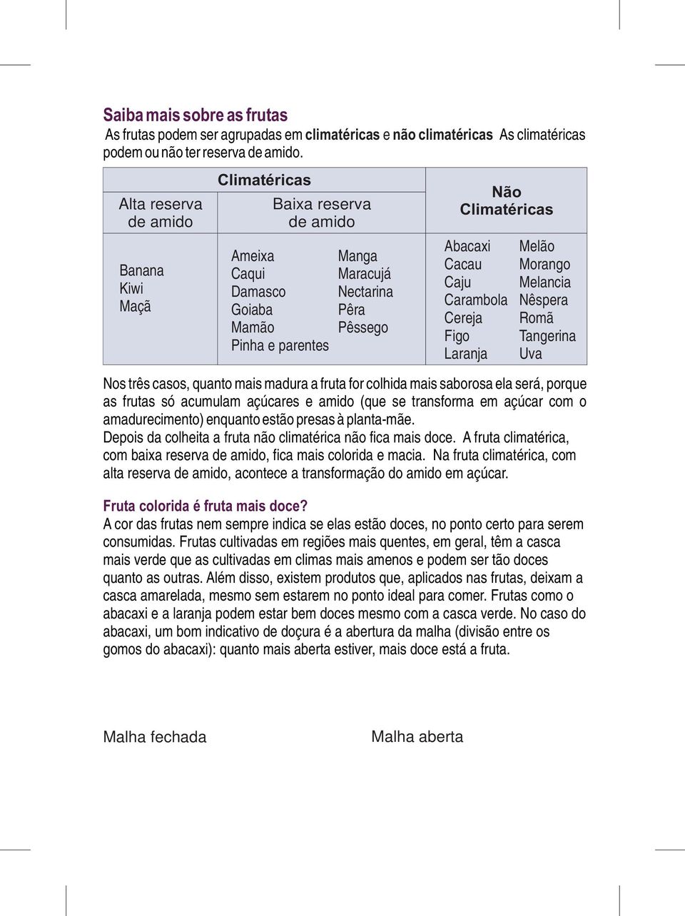 Carambola Cereja Figo Laranja Melão Morango Melancia Nêspera Romã Tangerina Uva Nos três casos, quanto mais madura a fruta for colhida mais saborosa ela será, porque as frutas só acumulam açúcares e